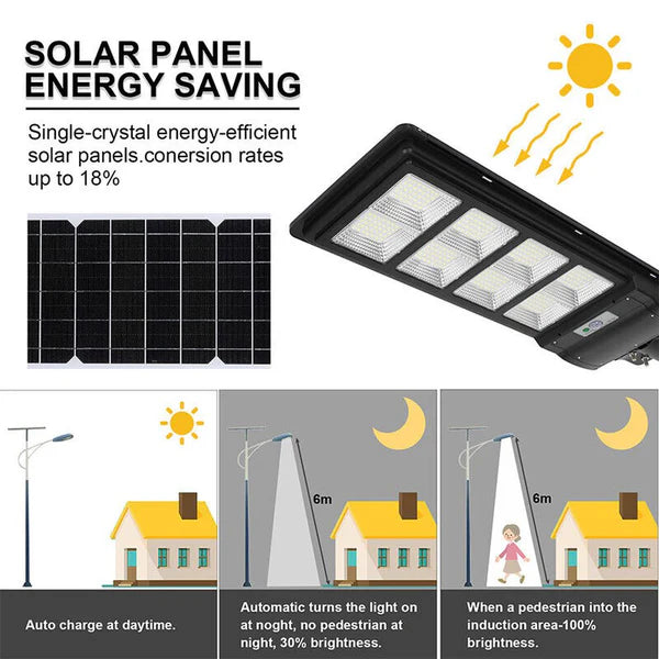 120W Led Solar Power Street Light