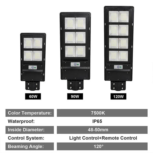 120W Led Solar Power Street Light