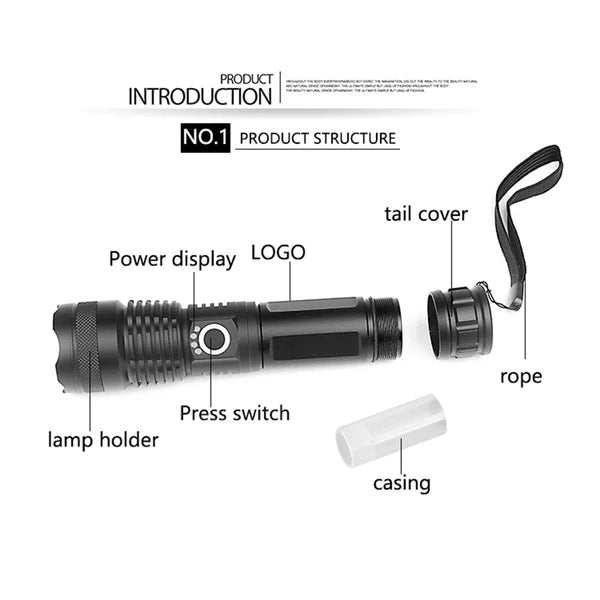 LED Flashlight with Battery Indicator