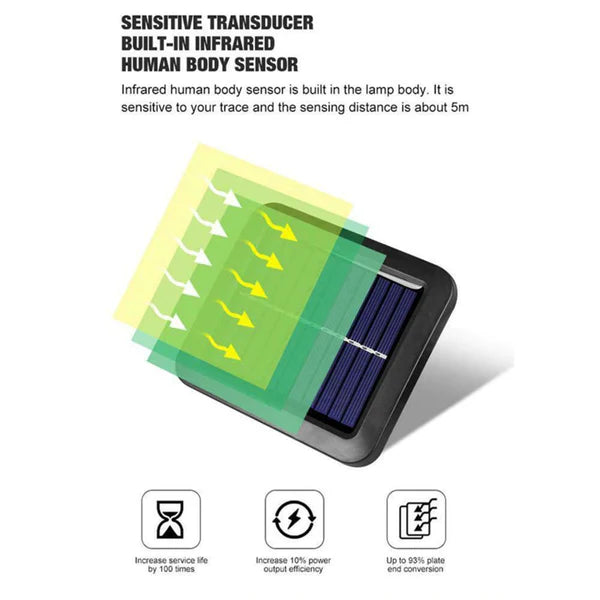 Motion Sensor Solar Street Light