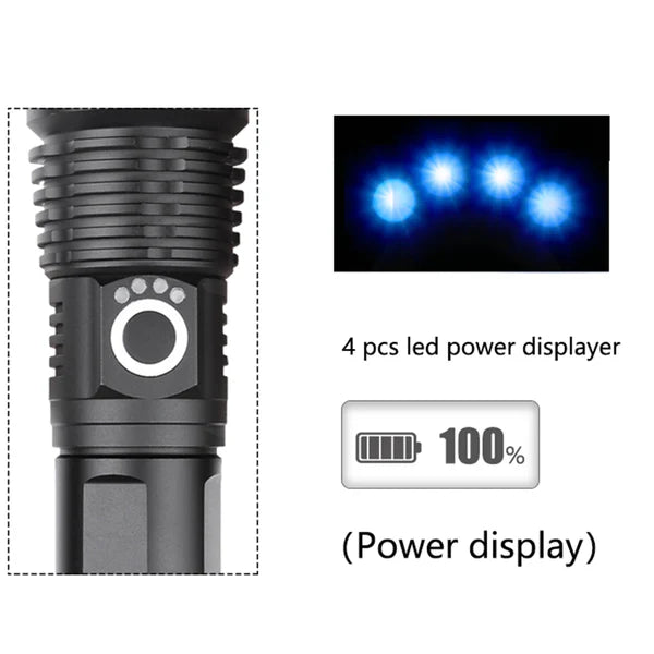 LED Flashlight with Battery Indicator