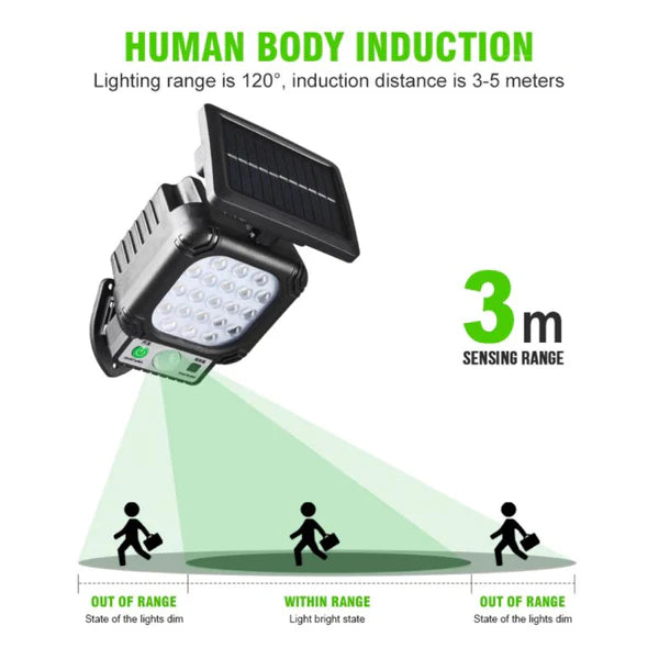 3 Mode Solar Sensor Street Lamp