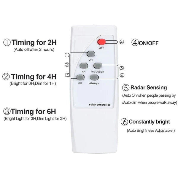 60W Led Solar Power Street light