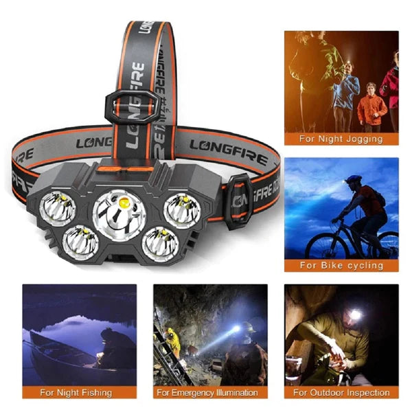 LED Highlight USB Headlight F-T21