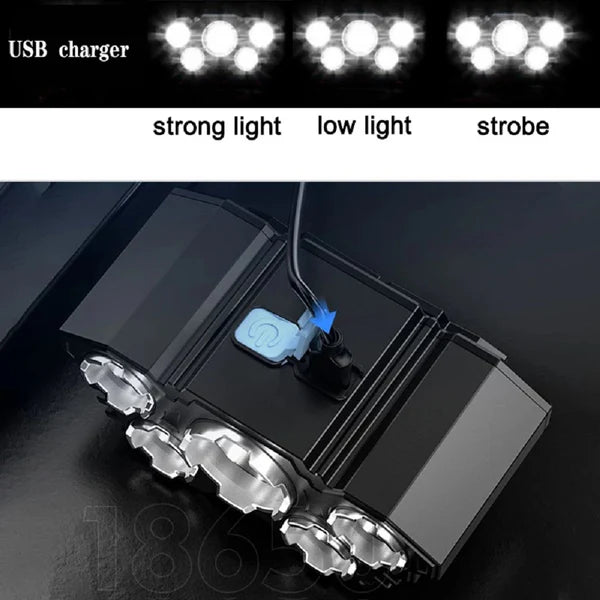 LED Highlight USB Headlight F-T21