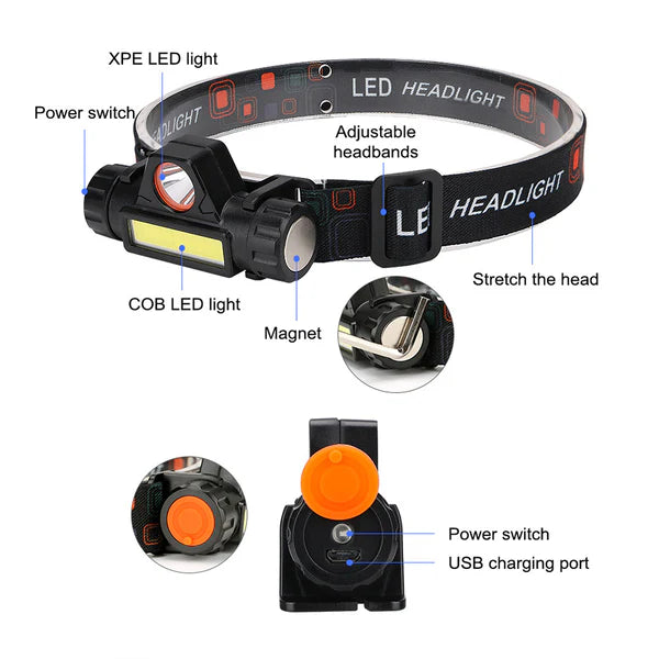 Detachable Magnetic Headlamp