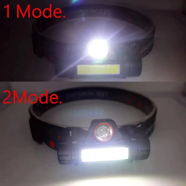 Detachable Magnetic Headlamp