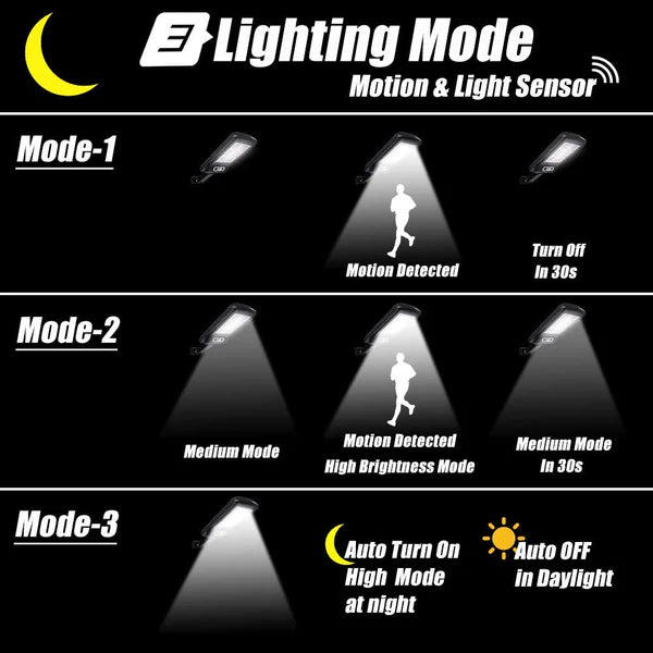 Outdoor Solar Street Light