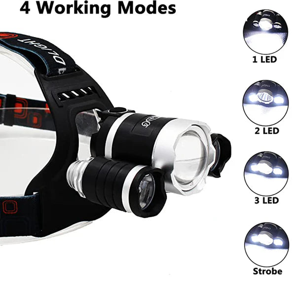 Powerful 4-Mode Headlamp