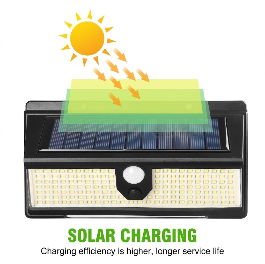 Solar Waterproof Porch Light
